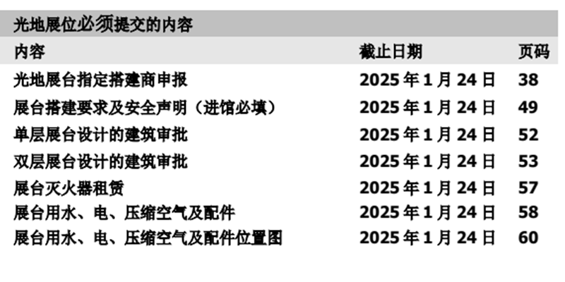 報(bào)館時間表